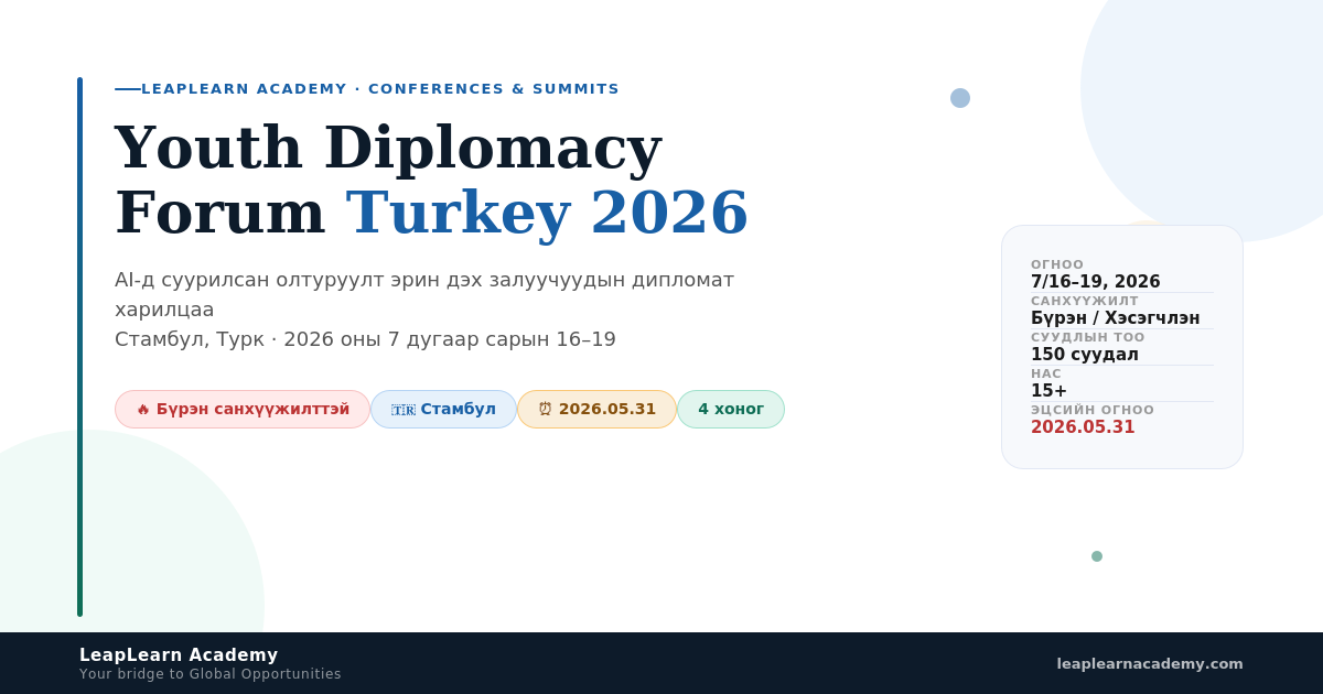 Youth Diplomacy Forum Turkey 2026 Leap Learn Academy